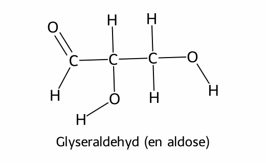 Strukturformel for glyseraldehyd