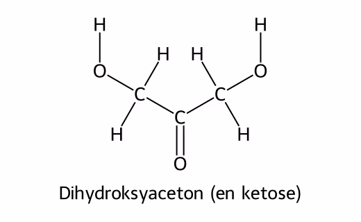Strukturformel for dihydroksyaceton