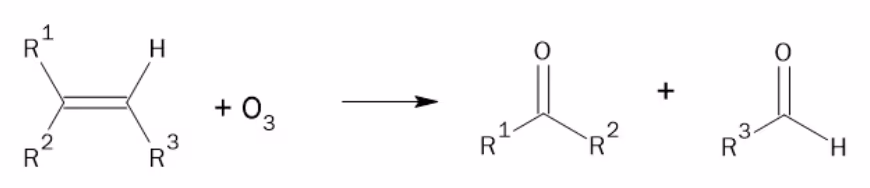 Generell reaksjon der et alken med substituentene R1, R2 og R3 reagerer med ozon og gir et keton med R1 og R2 og et aldehyd med R3