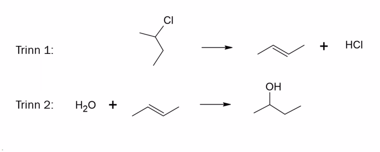 Syntese av 2-klorbutan til butan-2-ol