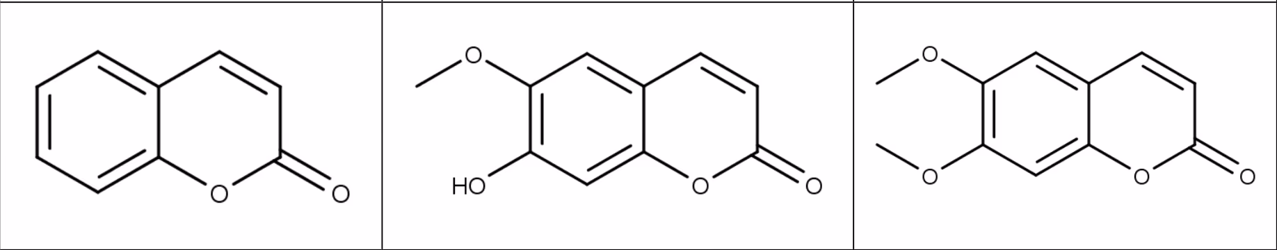 Strukturformlene til forbindelse A (kumarin), B (scopoletin) og C (scoparon)