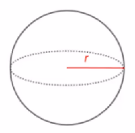 Kule med radius inntegnet