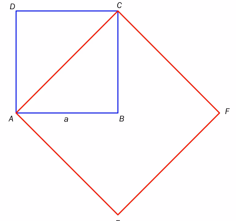 To kvadrater ABCD og AEFC