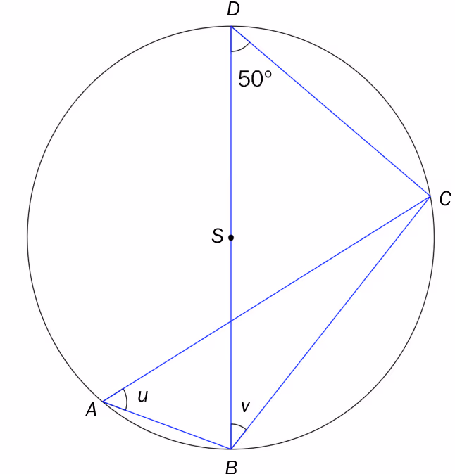 Sirkel med punkter A, B, C, D og sentrum S