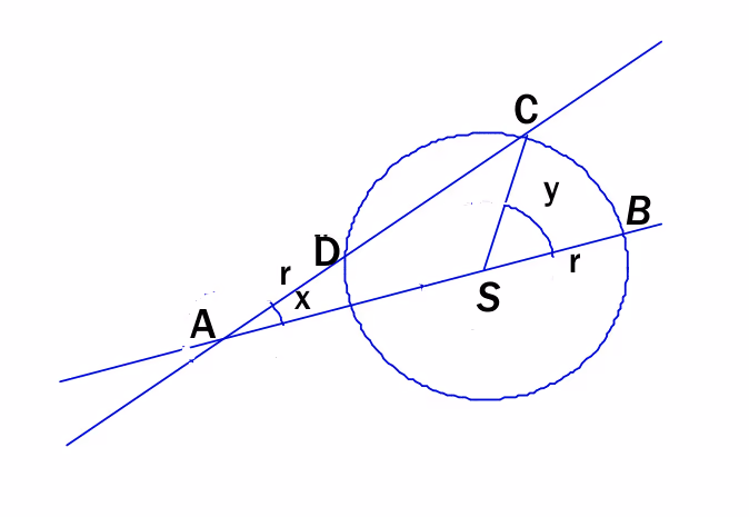 Sirkel med sentrum S, radius r, og punkter A, B, C, D der AD=r