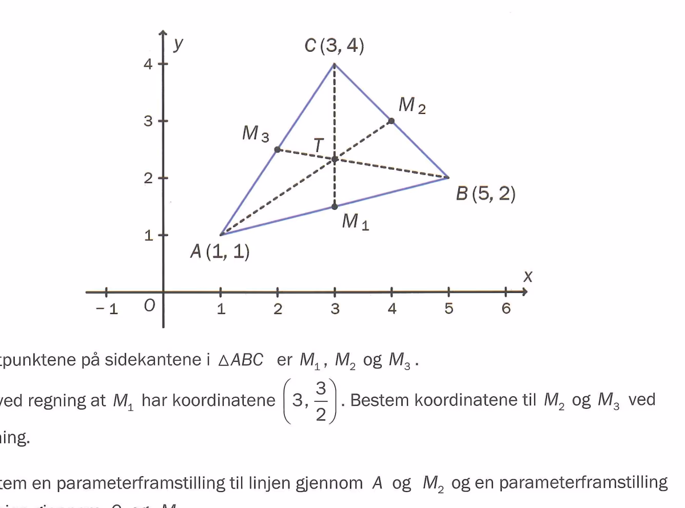 Trekant ABC med midtpunkter M1, M2, M3 og tyngdepunkt T