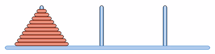 Hanois tårn – mange disker