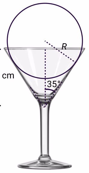 Kjegleformet glass med kule