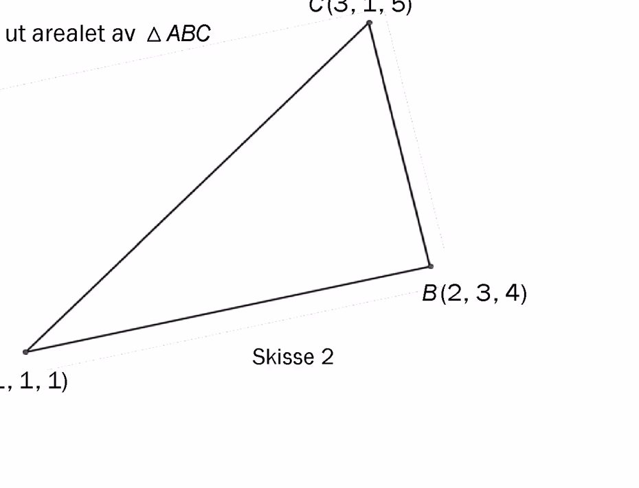 Skisse 2: trekant ABC med A(1, 1, 1), B(2, 3, 4) og C(3, 1, 5)