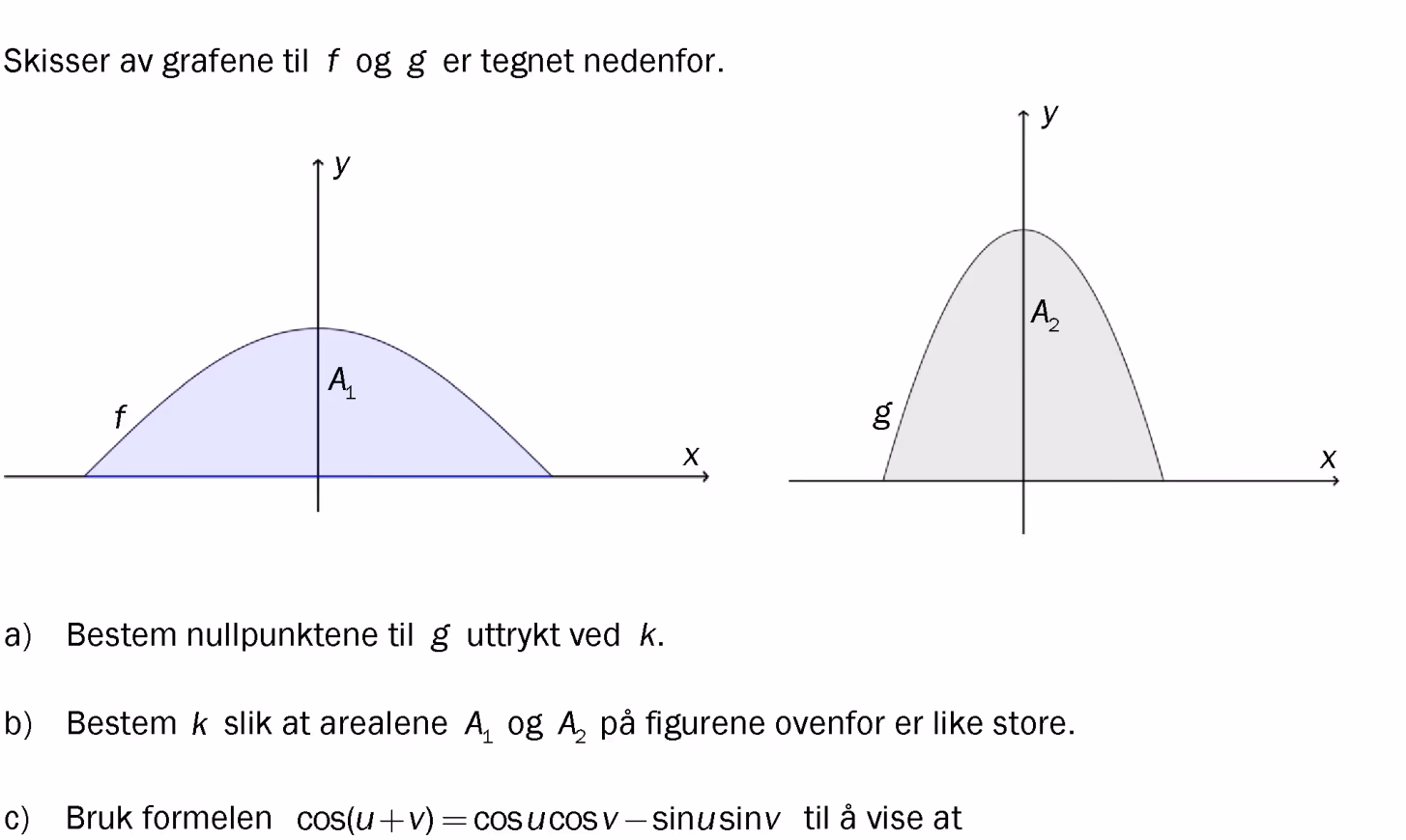 Skisser av grafene til f og g med arealene A₁ og A₂