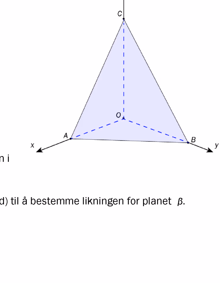 Plan som skjærer koordinataksene i A, B og C