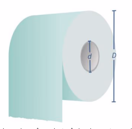 Tørkerull der den innerste hulldiameteren er merket d og den ytre diameteren er merket D