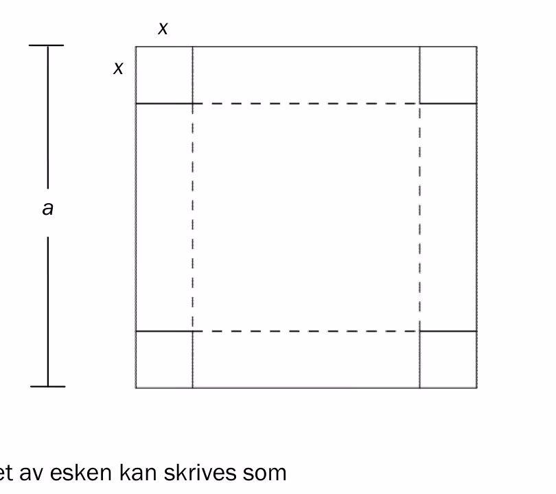 Kvadratisk pappstykke med side a der et kvadrat med side x klippes av i hvert hjørne