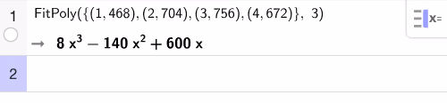 Kubisk regresjon på de fire tabellpunktene i GeoGebra CAS