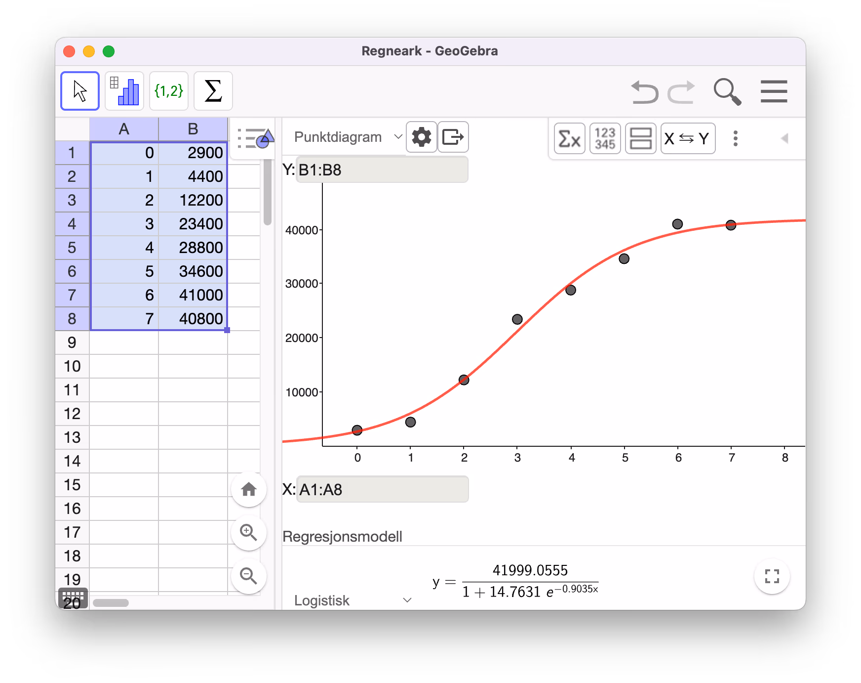 Regresjon i GeoGebra til oppgave 1 del 2