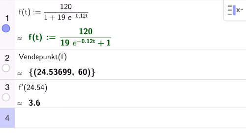 GeoGebra CAS: vendepunkt
