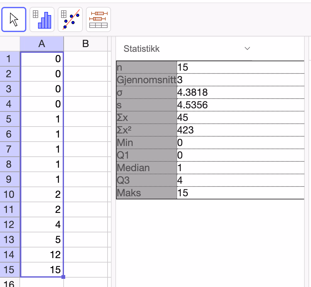 Statistikk av en variabel i GeoGebra